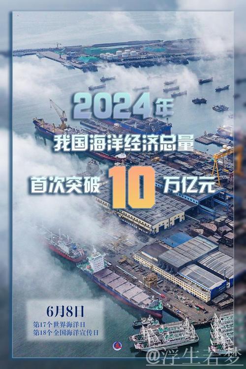 看!澎湃的海洋经济新动能 看!澎湃的海洋经济新动能