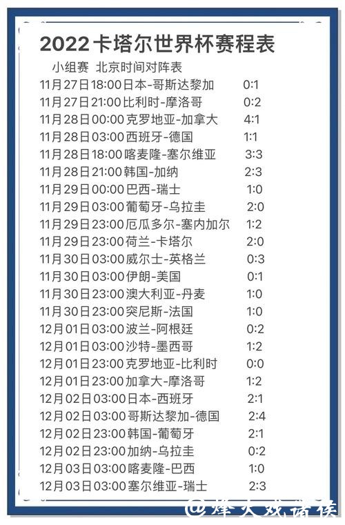 世界杯比分入口权威数据直接呈现