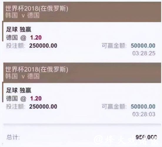 世界杯买球平台活动优惠大盘点