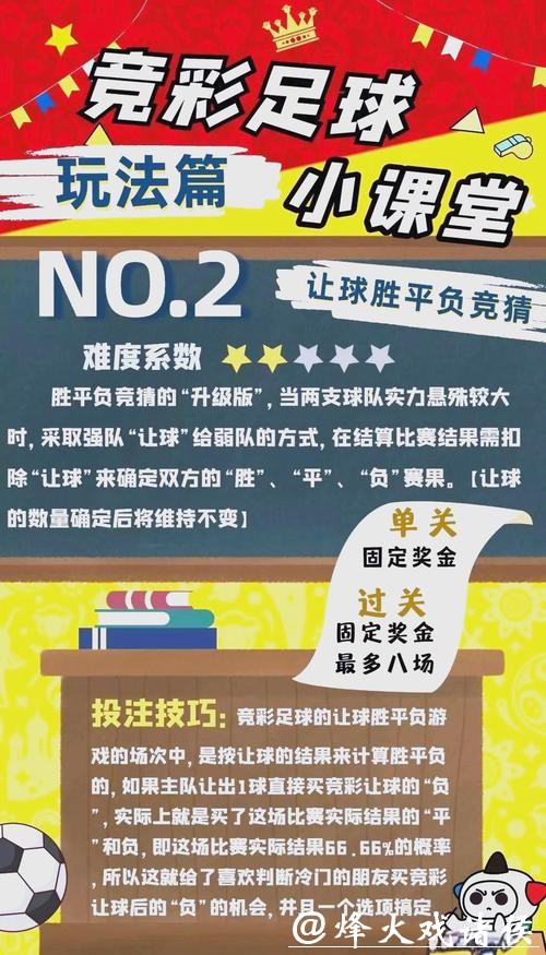 世界杯正规竞猜平台使用教程分享